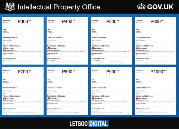 还在用P30？华为的商标已经注册到P1000了！