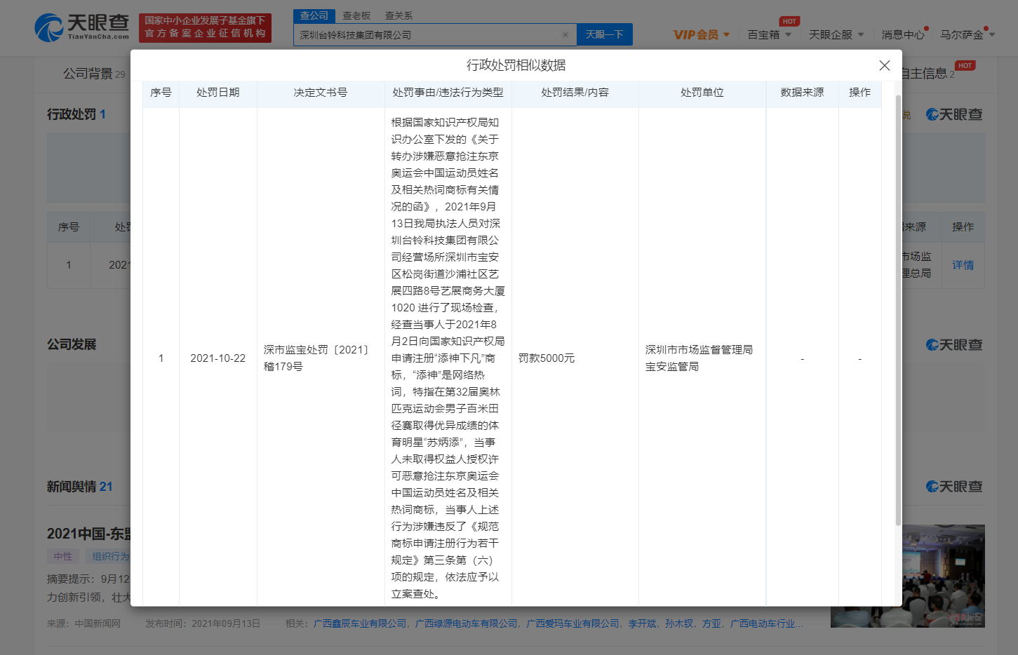 台铃抢注涉及苏炳添商标被处罚，商标申请需要多长时间才能下来呢？