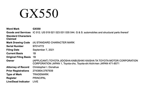 丰田海外注册GX550商标，怎么注册国外商标？