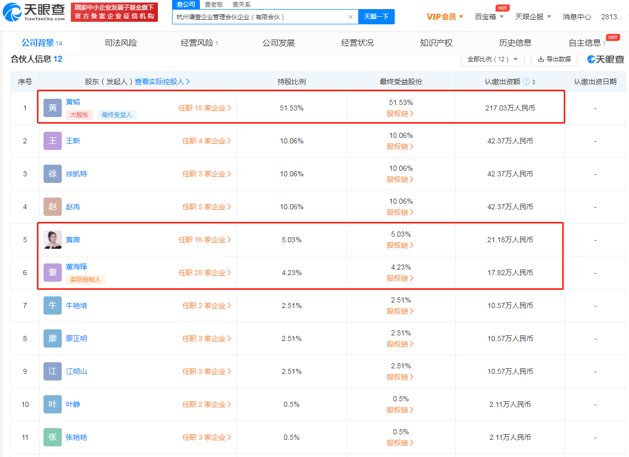 薇娅董海锋合伙企业进行简易注销，企业注销了商标也注销吗？