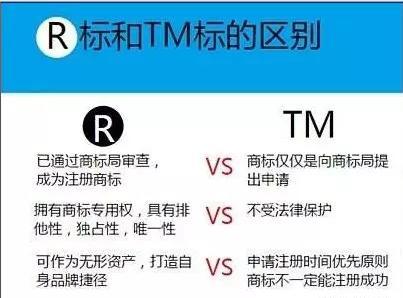 tm和r商标的区别有哪些？tm商标什么时候可以使用？
