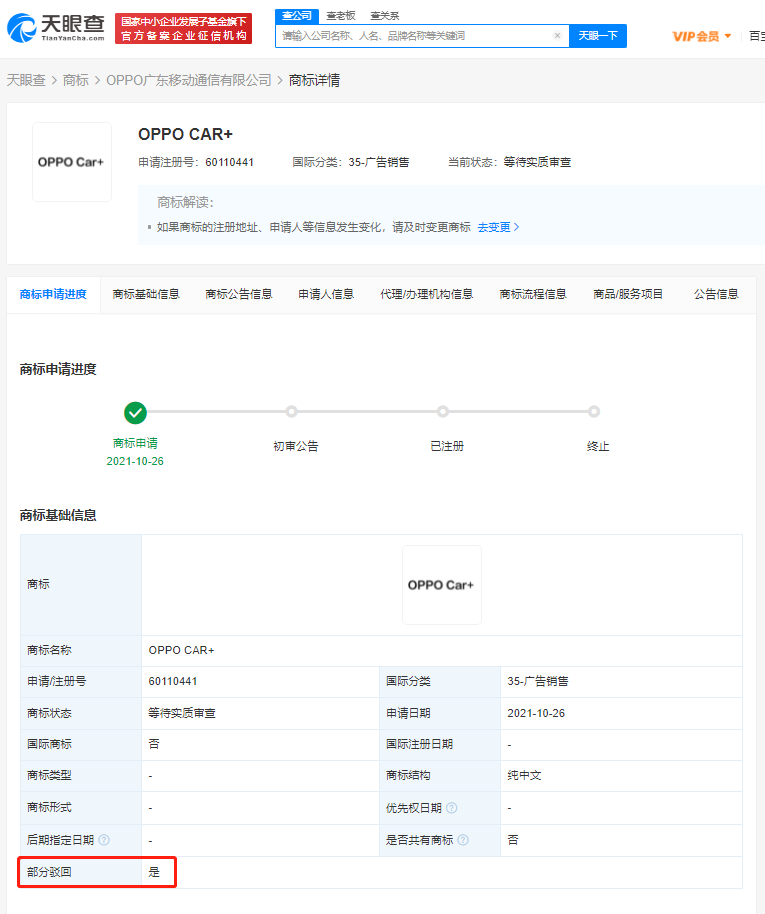 OPPO申请OPPOCAR相关商标部分被驳回，商标被部分驳回了怎么办？