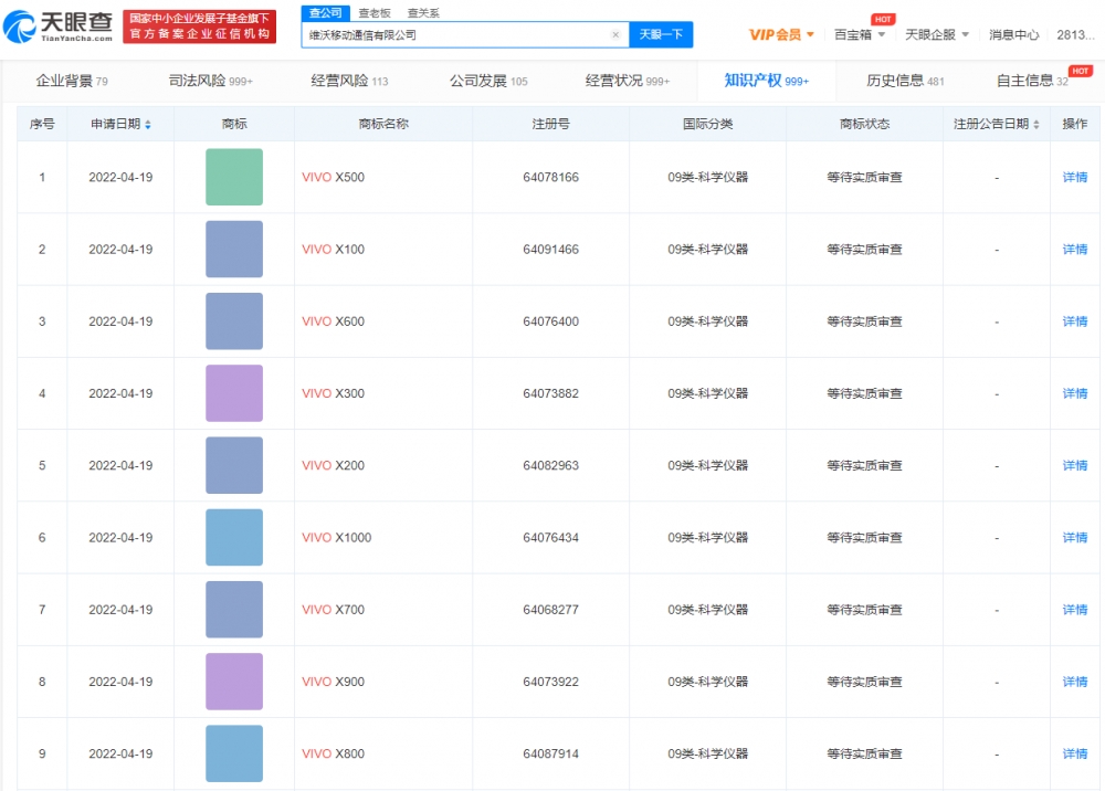 vivo商标已申请至X1000，数字可以注册为商标吗？