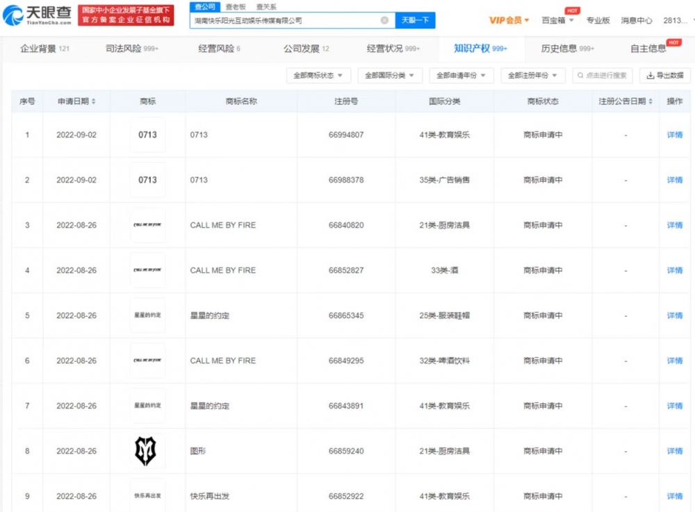 芒果TV申请0713商标，数字可以作为商标申请注册吗？