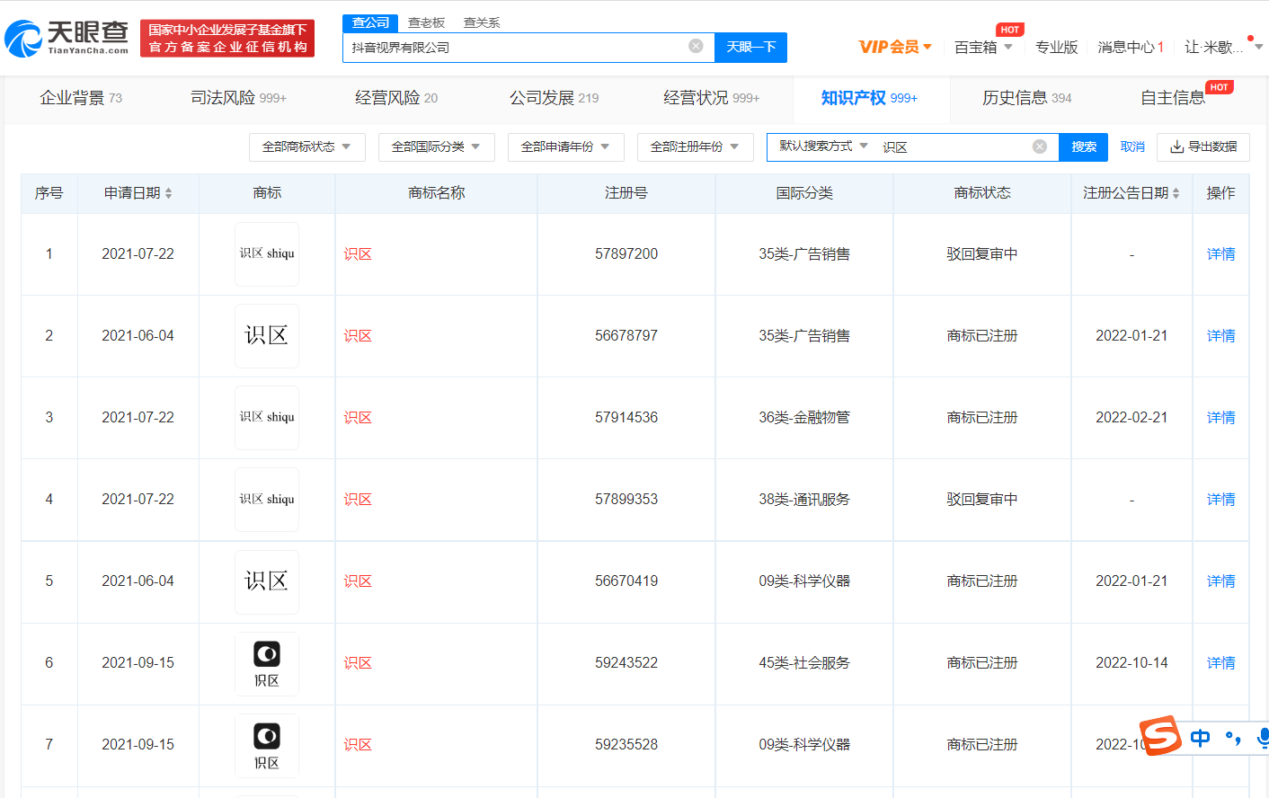 抖音已成功注册多枚识区商标，商标注册申请的条件有哪些？