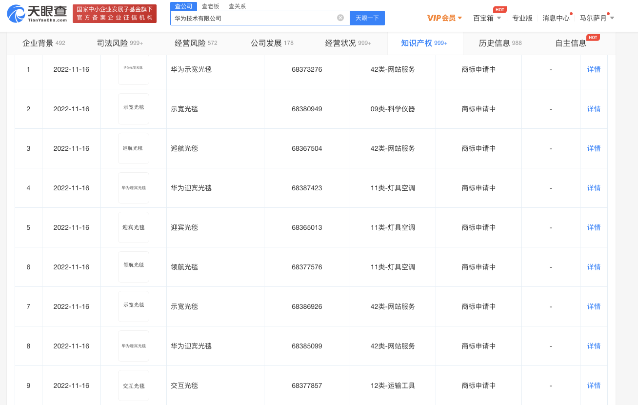 华为申请光毯系列商标，商标注册申请要点有哪些？