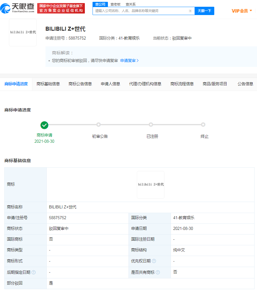 B站多个Z＋世代商标被驳回，商标驳回有必要复审吗？