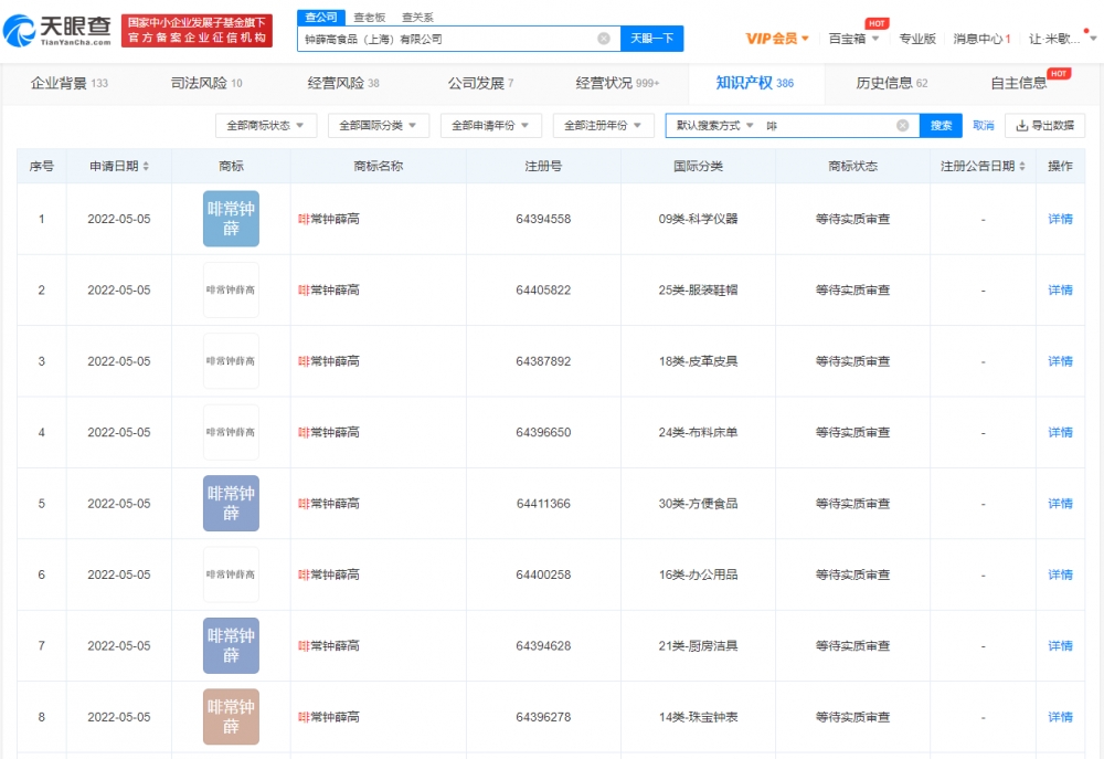 钟薛高申请啡常钟薛高商标，商标注册申请流程是什么？