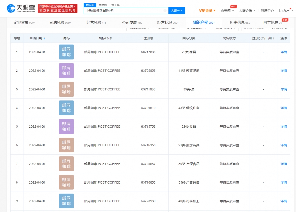 中国邮政申请邮局咖啡商标，商标未注册成功可以使用吗？