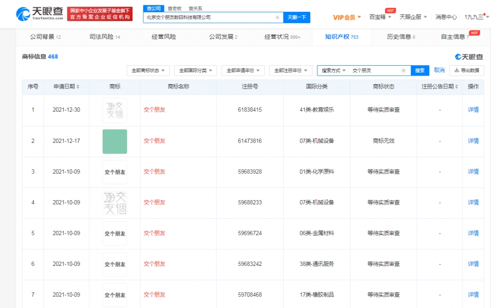 交个朋友商标因无显著特征被驳回，商标显著性体现在哪些方面？