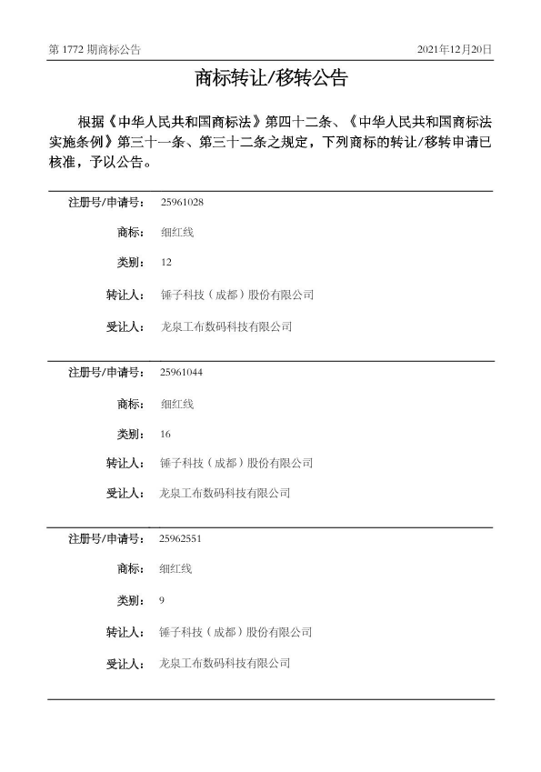 锤子数码转让细红线商标，商标转让的好处有哪些？