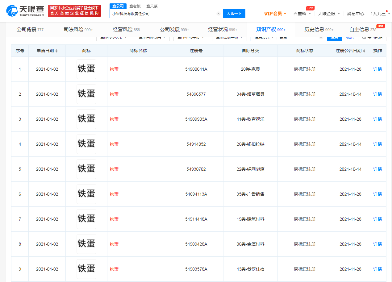 小米铁蛋商标已注册成功，为什么要进行商标注册申请？