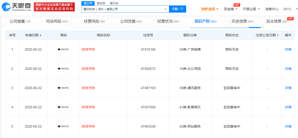 腾讯申请微信学院商标被驳回，商标注册申请被驳回怎么办？