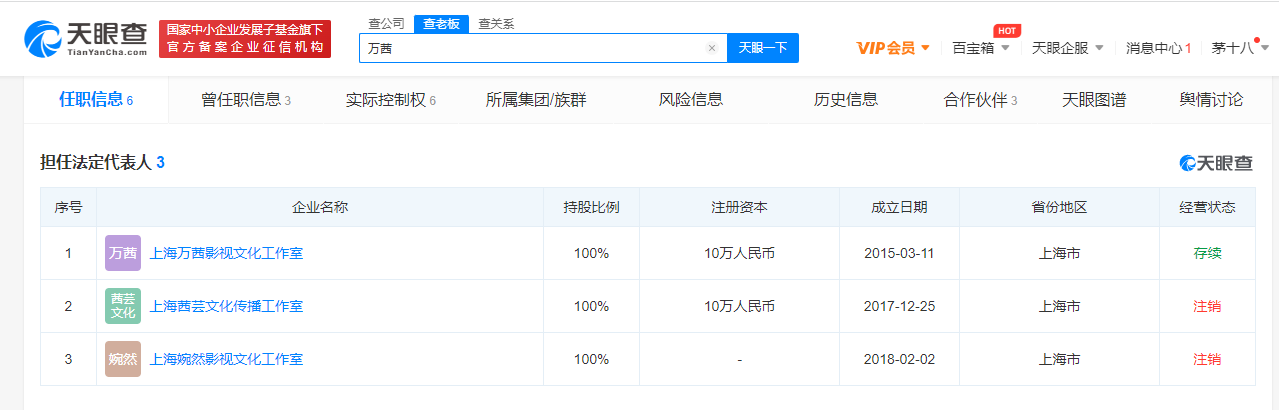 万茜上海茜芸文化工作室注销，公司注销商标怎么处理？