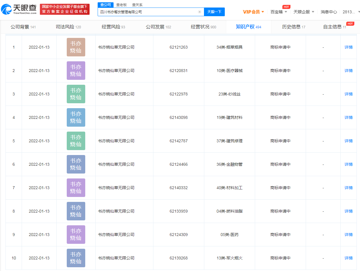 书亦烧仙草申请无限公司商标，商标注册申请需要怎么做？