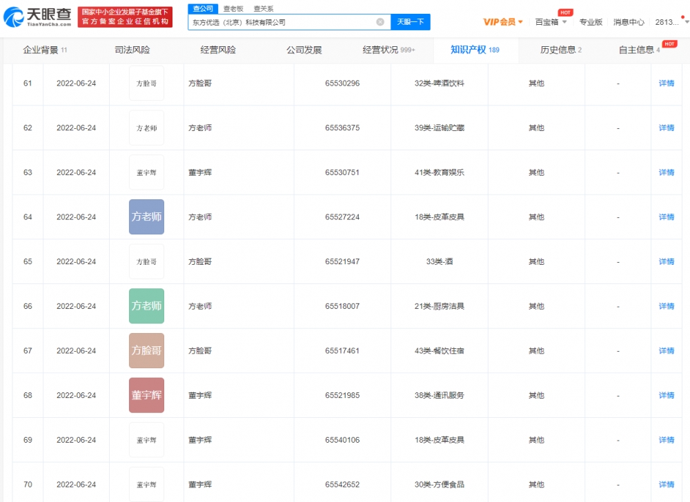 新东方申请多位主播名字商标，名字商标怎么注册？