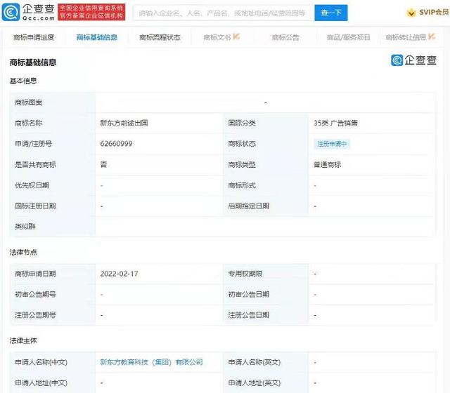 新东方申请新东方前途出国商标，商标注册申请需要注意什么？
