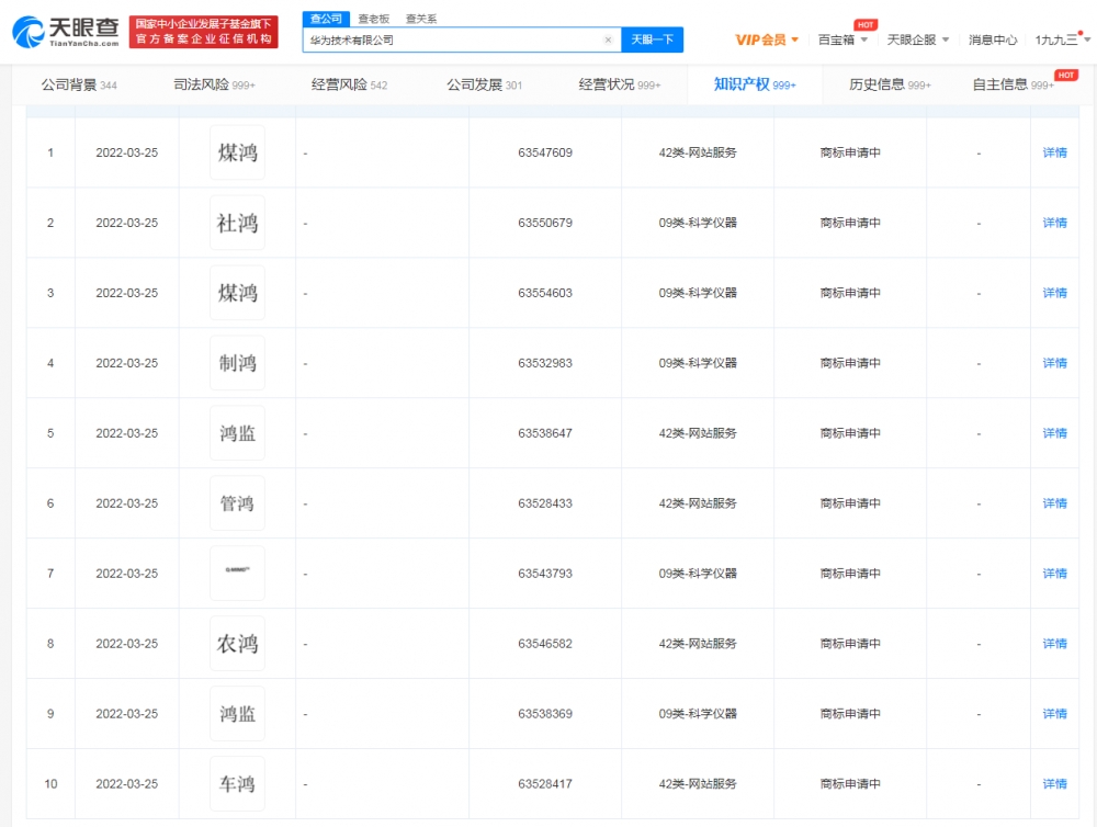 华为申请车鸿煤鸿等鸿系列商标，商标注册申请需要多长时间？