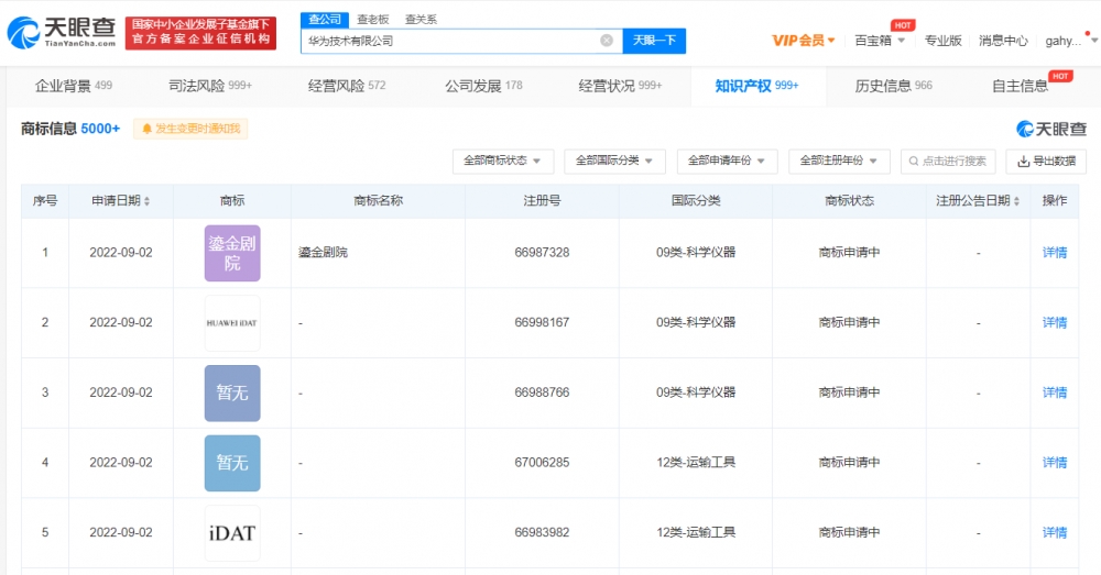 华为申请鎏金剧院商标，申请商标注册需要注意什么？