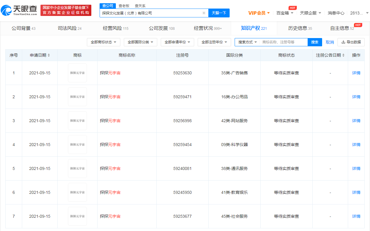 探探元宇宙商标被驳回，商标被驳回还可以复审吗？