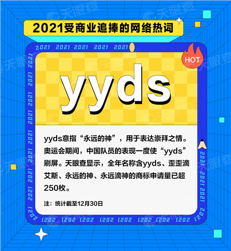 流行语yyds成商标抢注对象，网络热词可以注册商标吗？