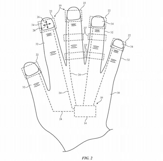 苹果申请VR指尖追踪设备专利，公司申请专利条件有哪些？