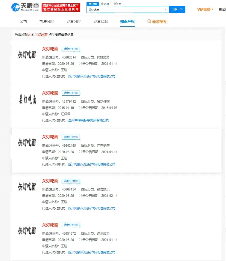 关灯吃面商标已被多方注册，商标注册申请审查什么？