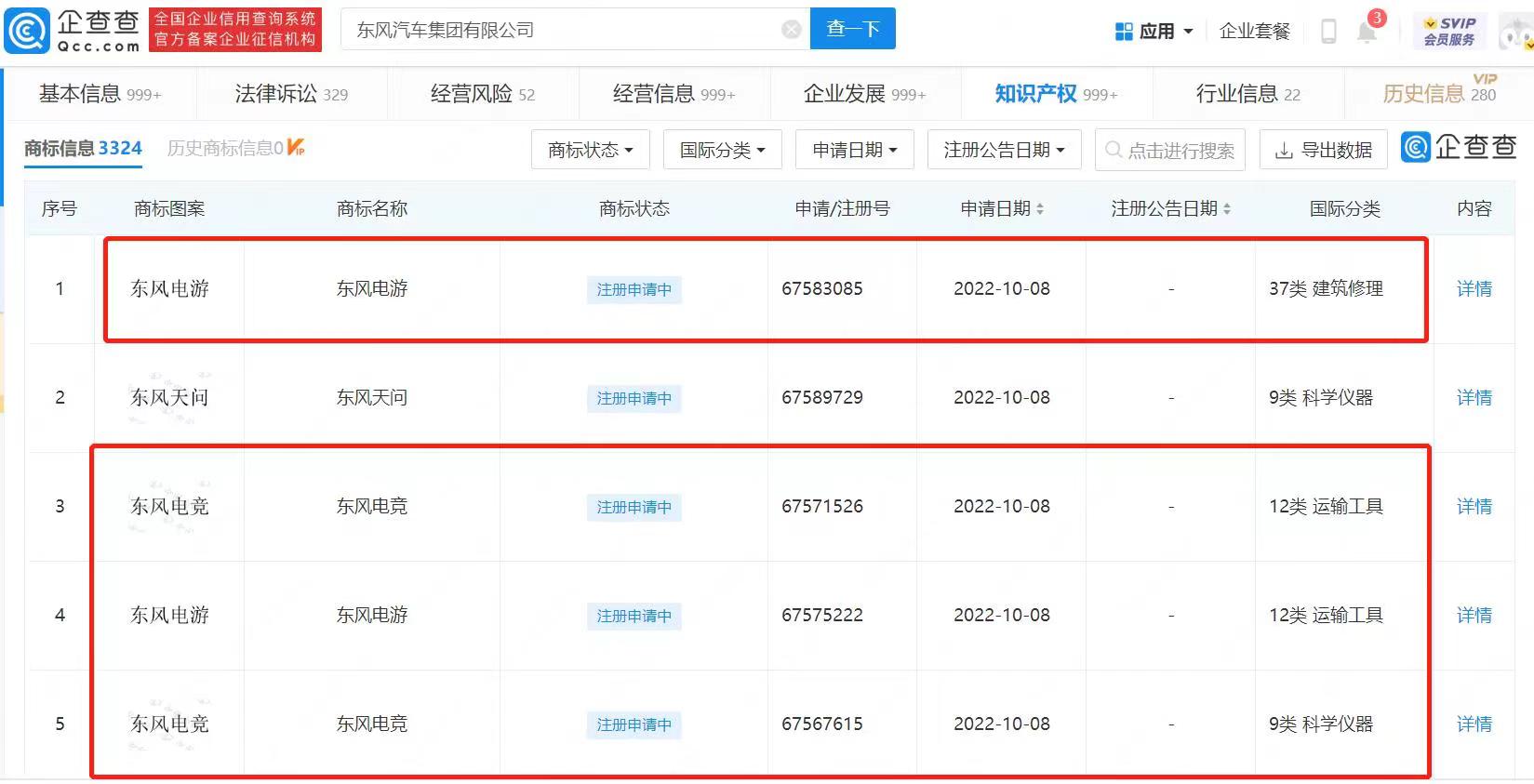 东风汽车申请注册多个东风电竞商标，商标注册后需要注意什么？