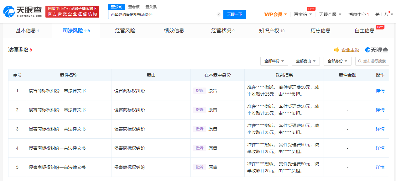 逍遥镇胡辣汤协会商标维权陆续撤诉，商标侵权处理有哪几种方式？