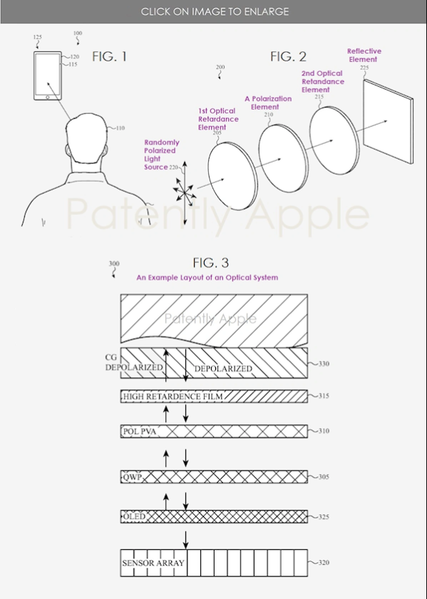 苹果专利用户佩戴太阳镜可看清屏幕内容，我国专利申请找哪个部门？