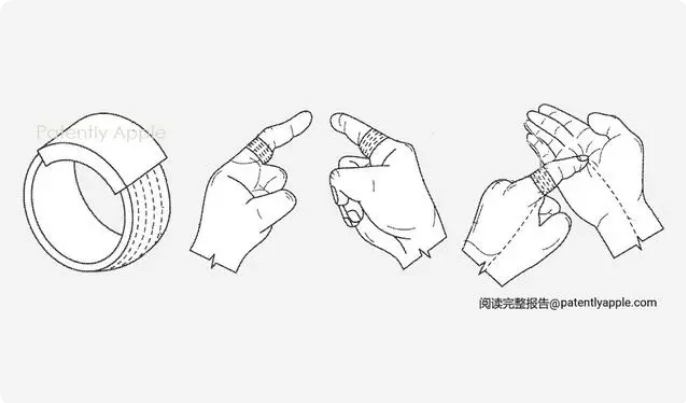 苹果新专利智能戒指，网友：像奶奶的顶针！