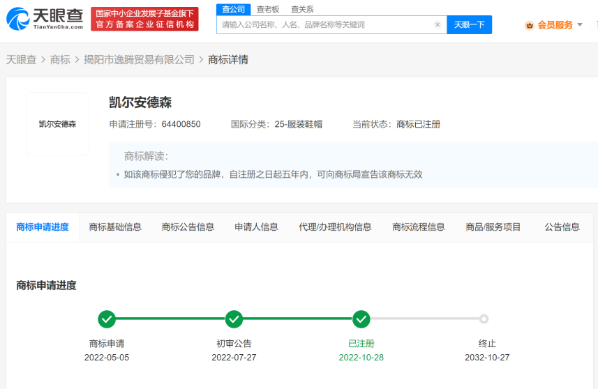 凯尔安德森商标已被注册，已注册申请商标如何使用？