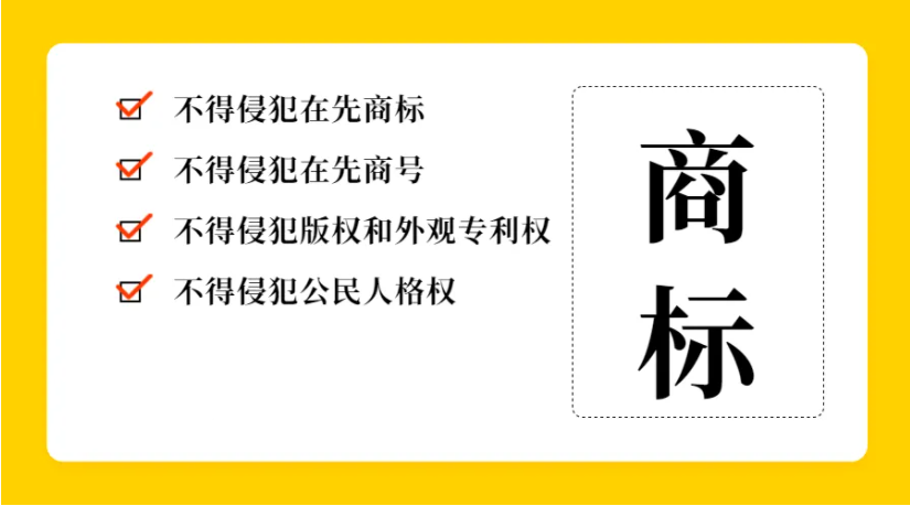 申请商标注册，不得侵犯哪些在先权利？