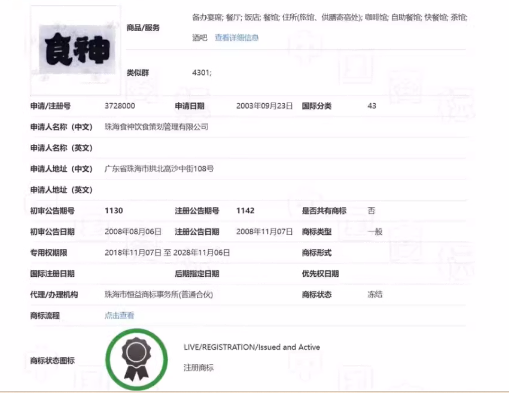 企业破产，“食神”商标拍卖超122万！
