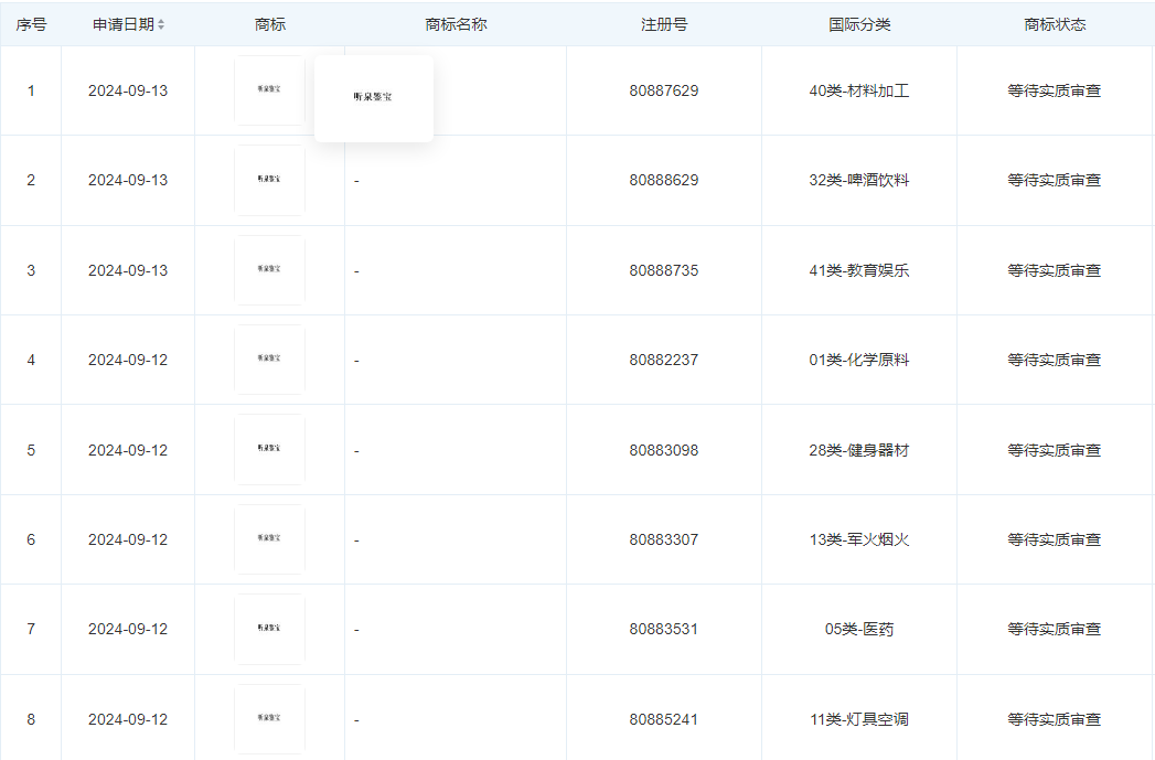 听泉鉴宝暗语很开门被抢注商标