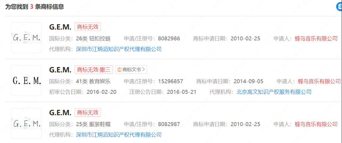 邓紫棋申请多枚G.E.M.商标蜂鸟部分同名商标被判无效