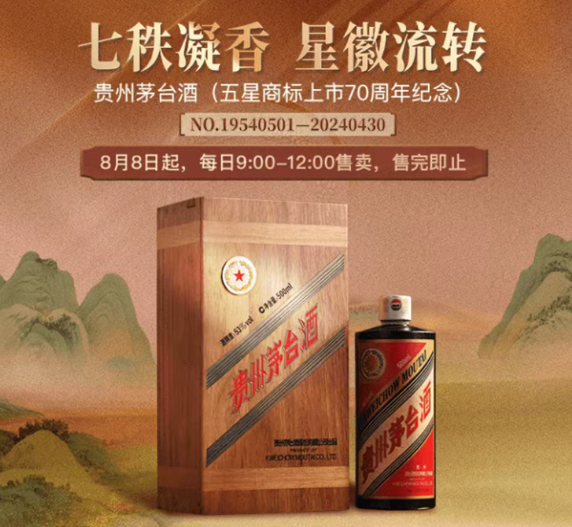 美团在巴西注册商标布局外卖；茅台五星商标纪念酒火爆！