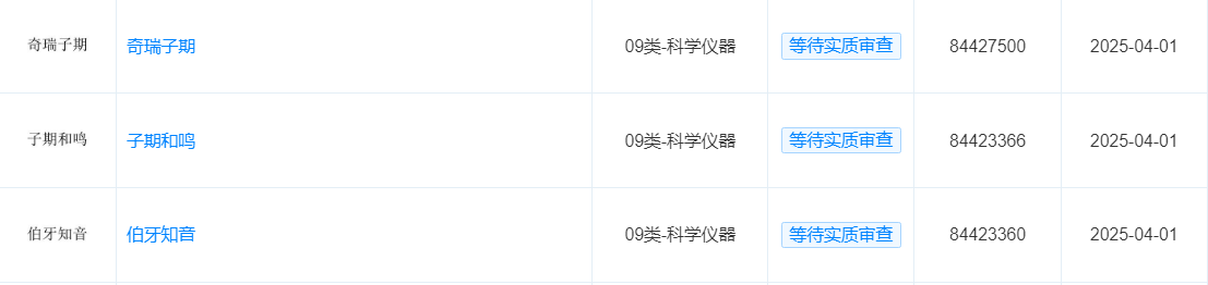 奇瑞汽车申请奇瑞子期商标