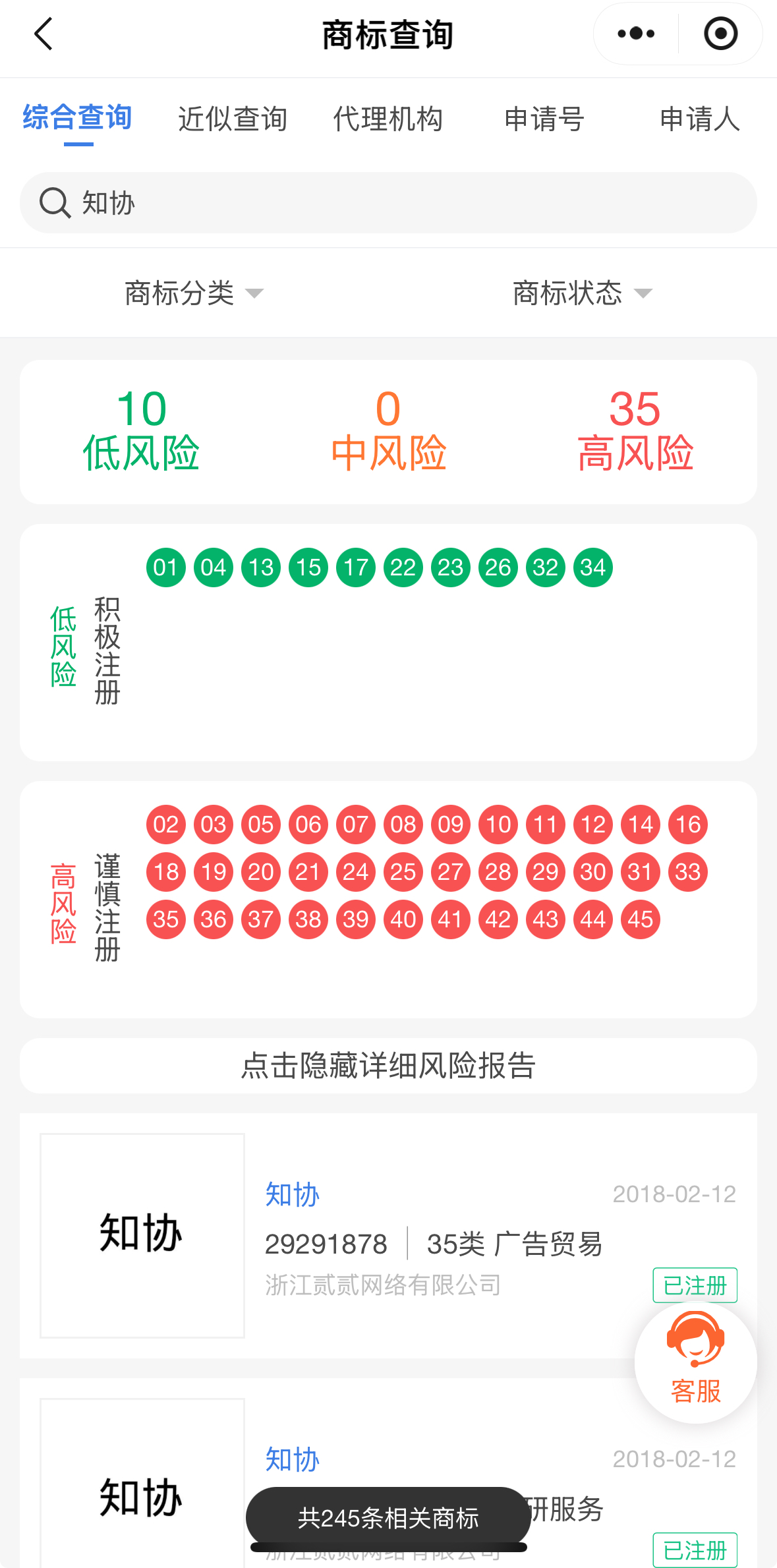 新起的商标名称注册成功率高吗？教你一招免费评估！