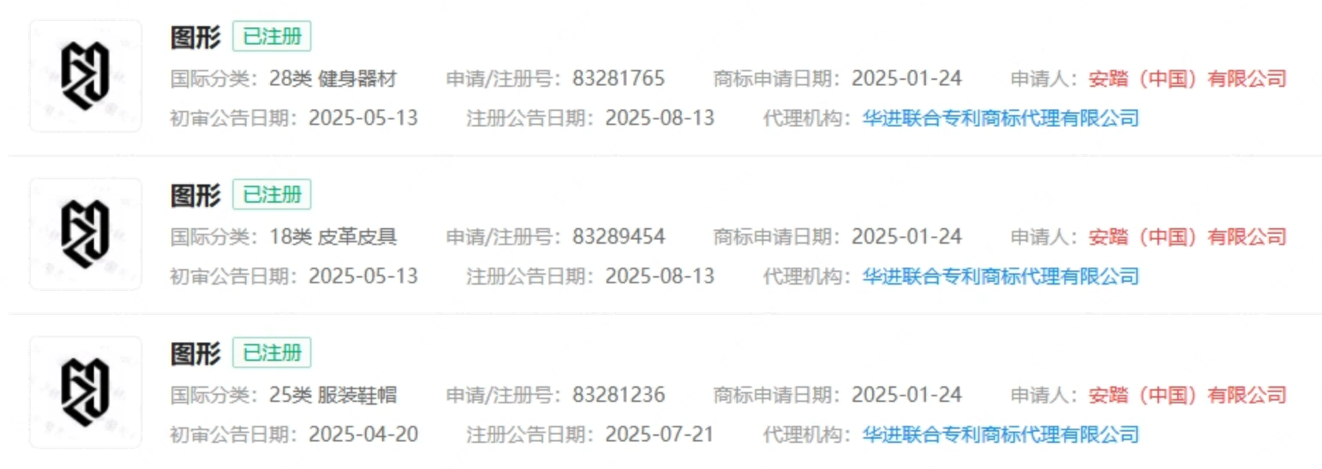多枚樊振东图形商标注册成功