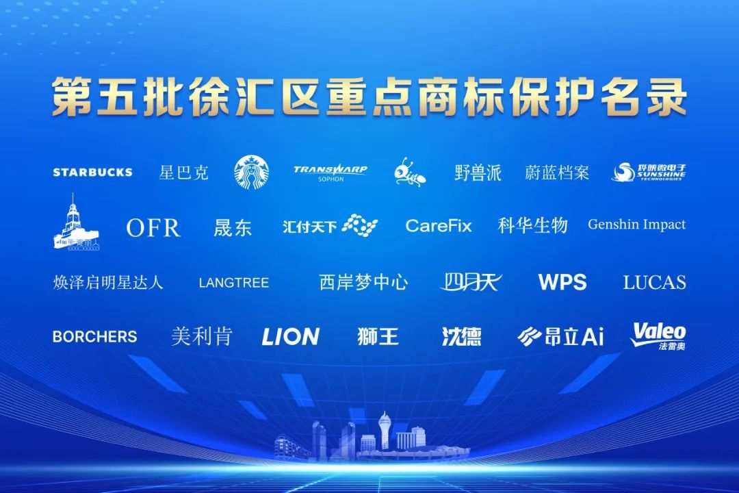 第五批徐汇区重点商标保护名录出炉！