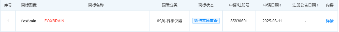 富士康母公司注册AI推理大模型商标