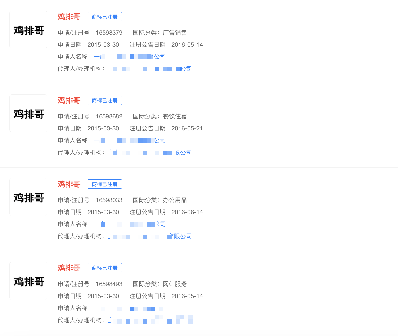 鸡排哥商标名称10年前已被注册！