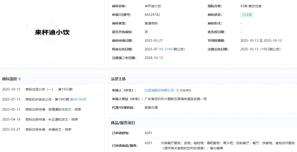 比亚迪申请的“来杯迪小饮”商标注册成功 比亚迪申请的“来杯迪小饮”商标注册成功