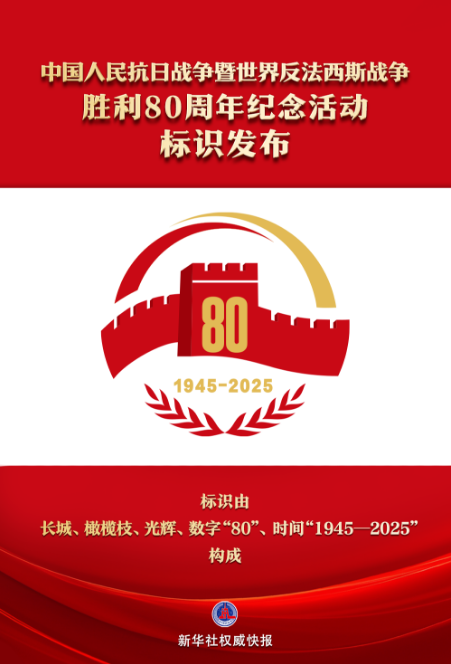 抗战胜利80周年纪念活动标识，要做好商标注册管理工作