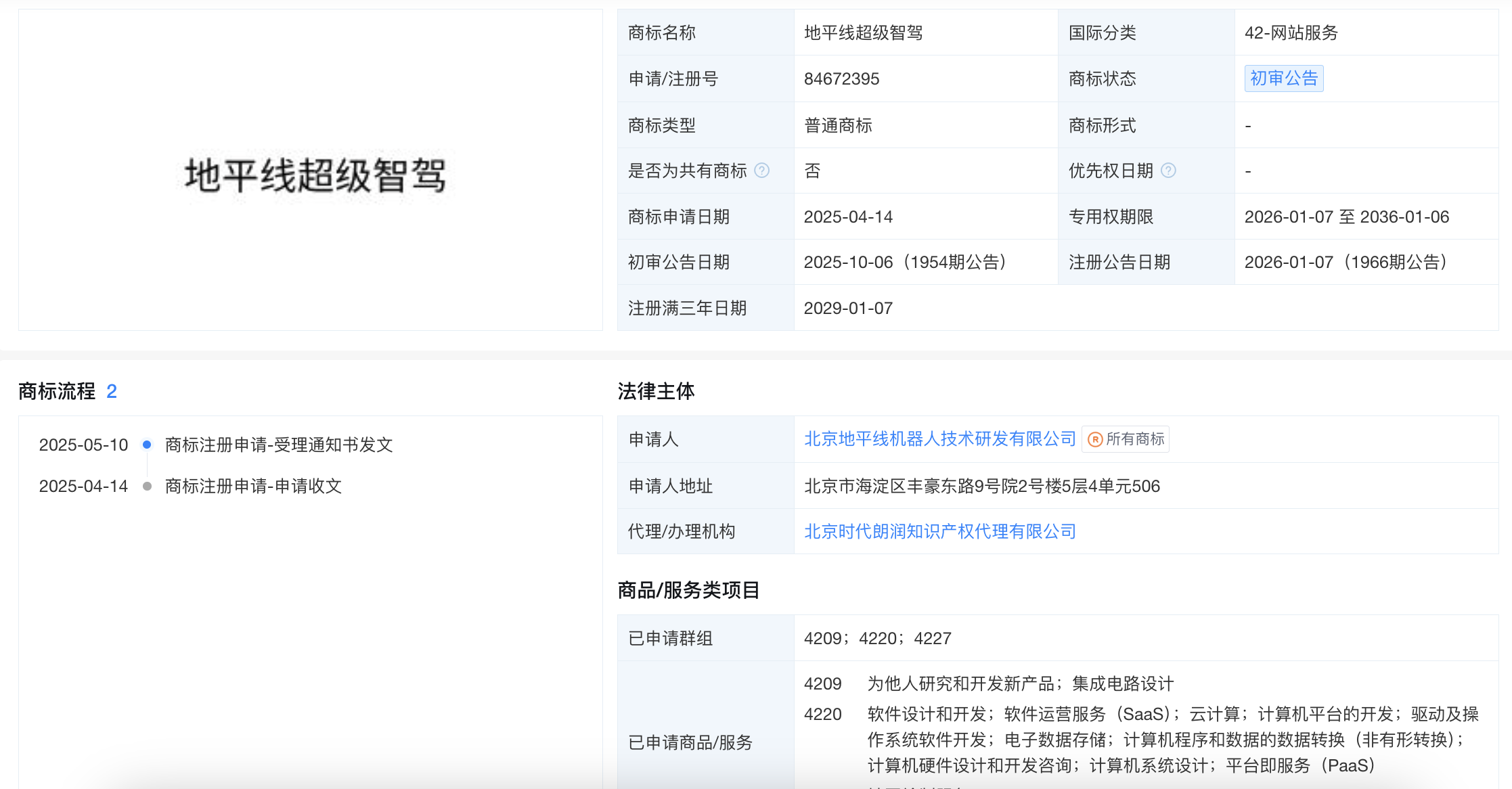 地平线机器人注册“地平线超级智驾”商标 地平线机器人注册“地平线超级智驾”商标