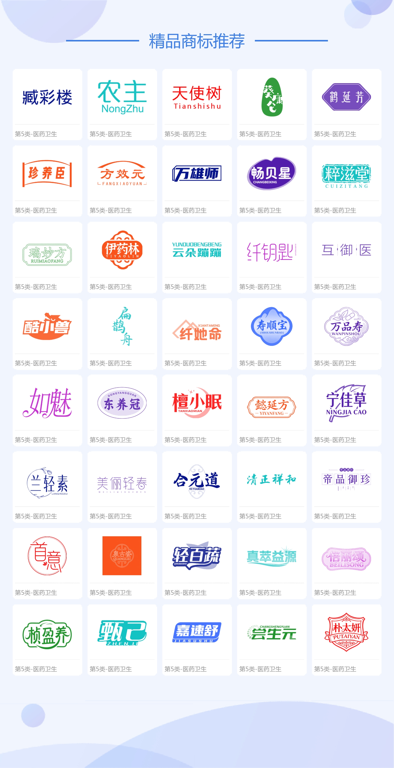 第 5 类商标怎么买更安全?2026靠谱商标交易优选平台