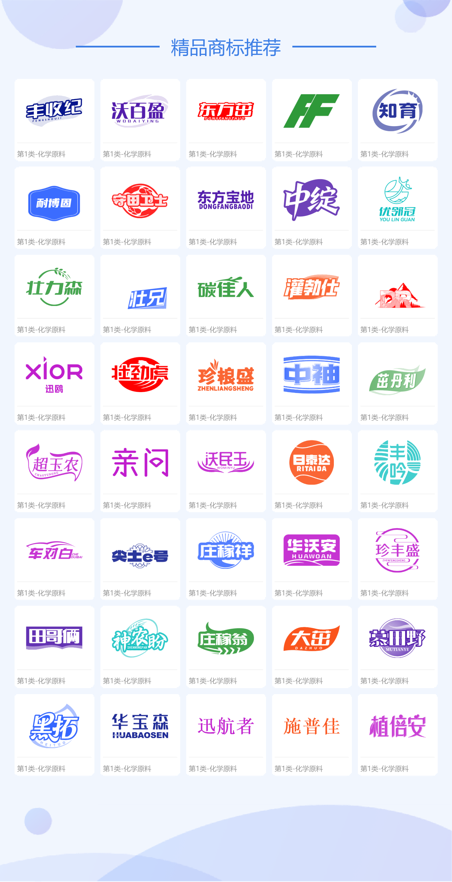 2026第1类商标转让，化工、肥料、涂料老板看过来！